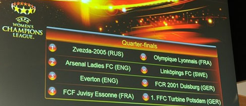 The UEFA Women's Champions League draw